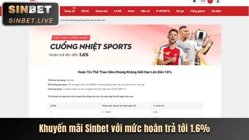 Khuyến mãi độc quyền ứng dụng 6789